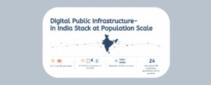 Digital Public Infrastructure in India