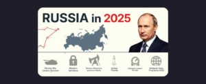 Russia in 2025