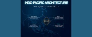 Indo-Pacific Architecture and the Quad Strategy